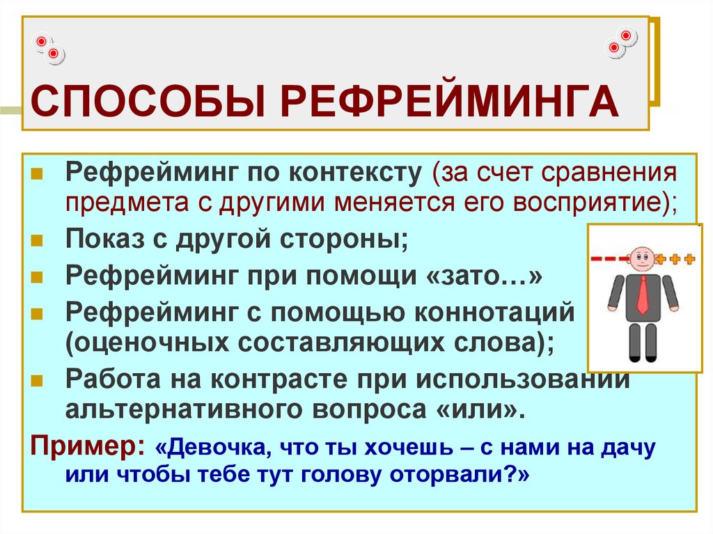 Контекст метод. Рефрейминг. Рефрейминг примеры. Способы рефрейминга. Примеры рефрейминга в психологии.