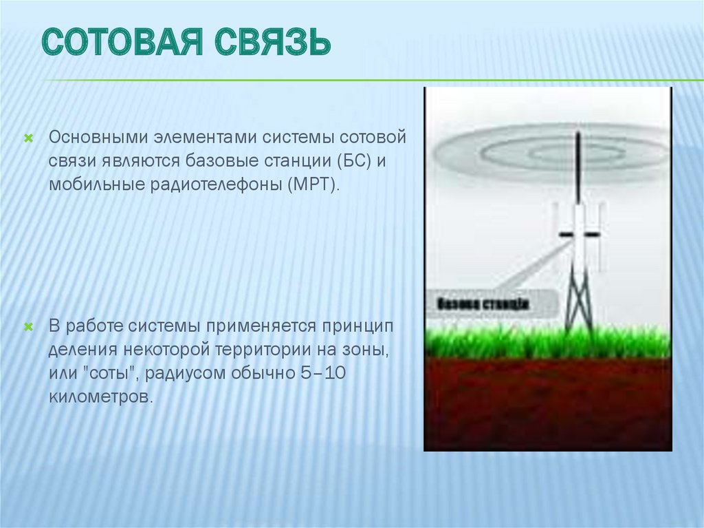 Сотовая связь презентация