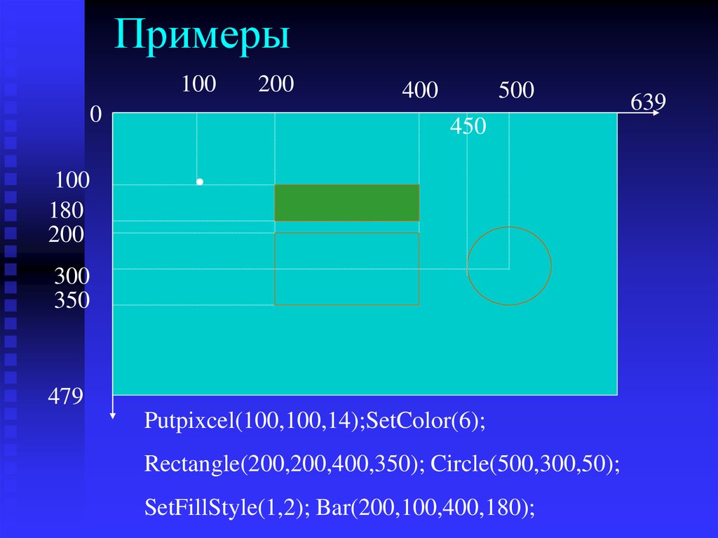 Графические возможности языка паскаль проект