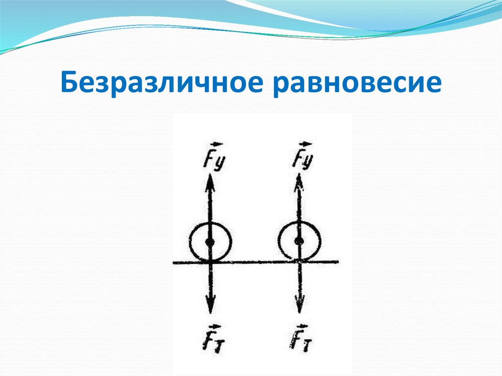 Рисунок безразличного равновесия