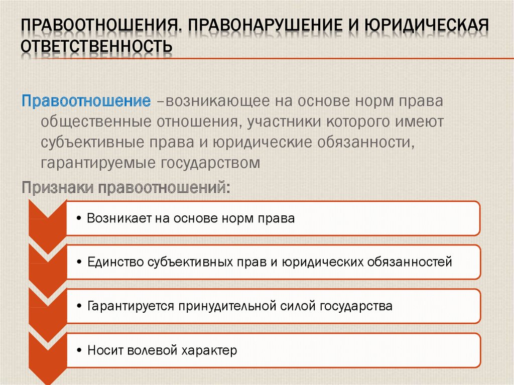 Правоотношения правонарушения и юридическая ответственность презентация