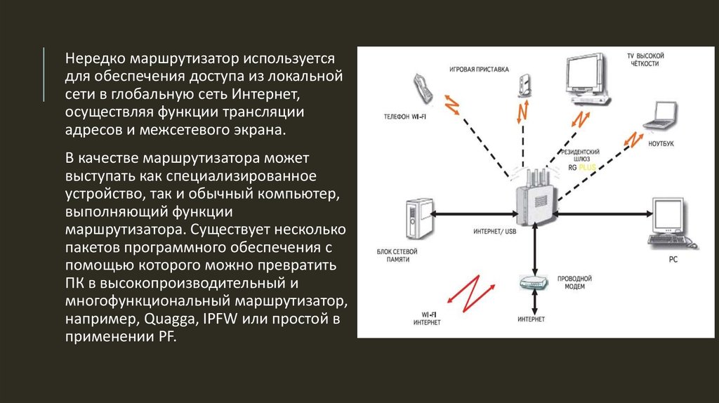 Презентация про vpn