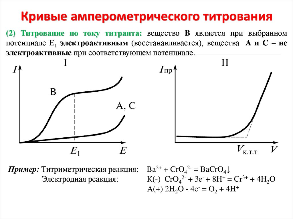 Какая особенность размещения конечной точки