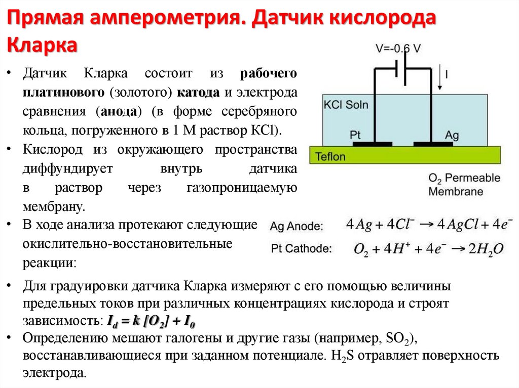 Измерение параметров газа