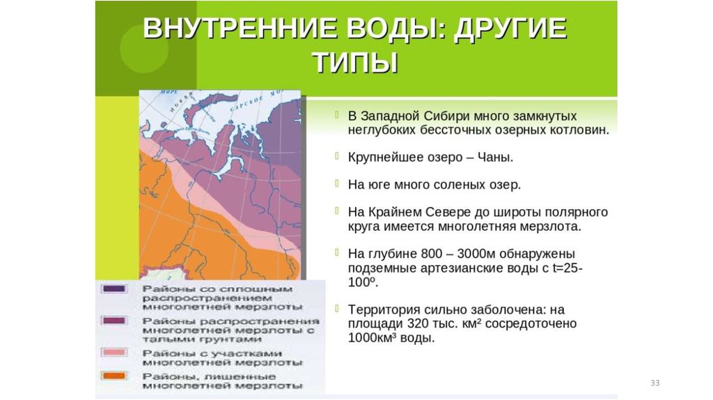 Рельеф западно сибирской равнины по плану