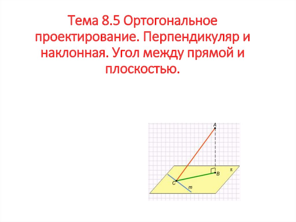 Перпендикуляр и наклонная угол между прямой и плоскостью презентация 10 класс атанасян