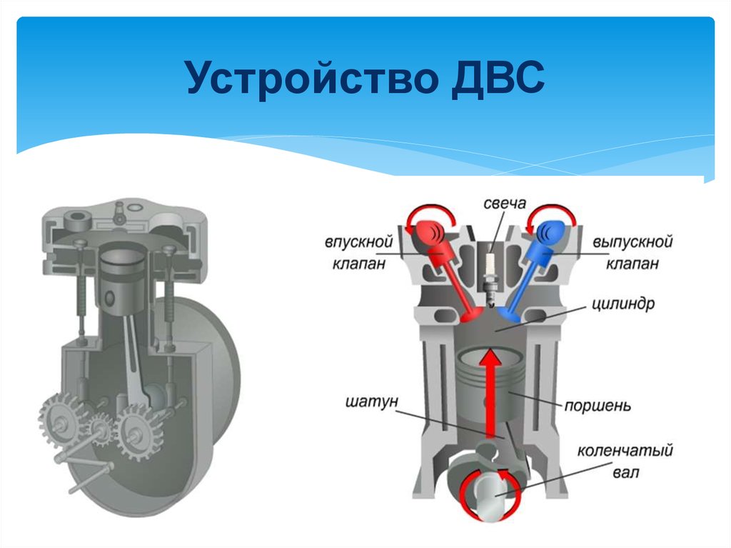 Составить схему двс - 80 фото