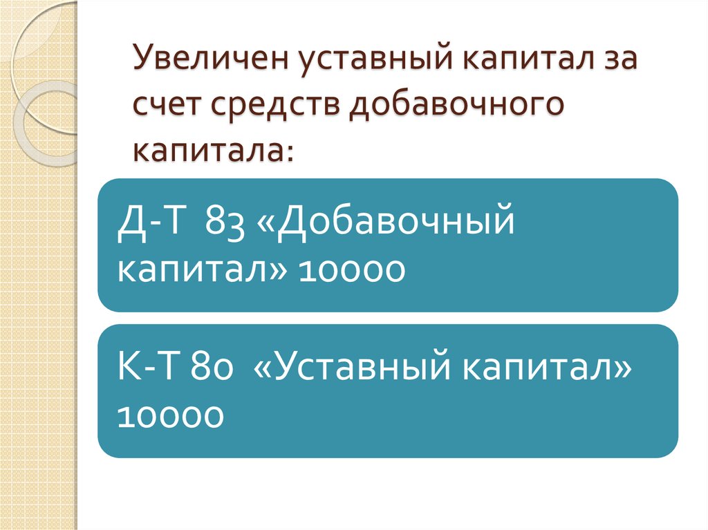 Увеличение уставного капитала за счет