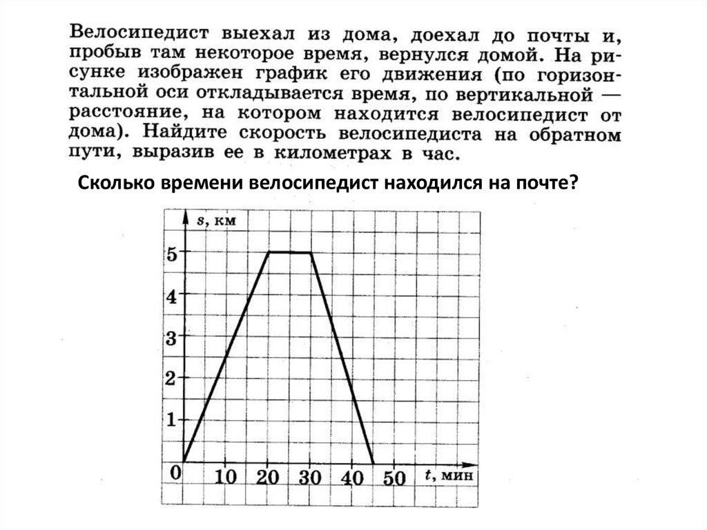 Диаграммы и графики 6 класс математика задания