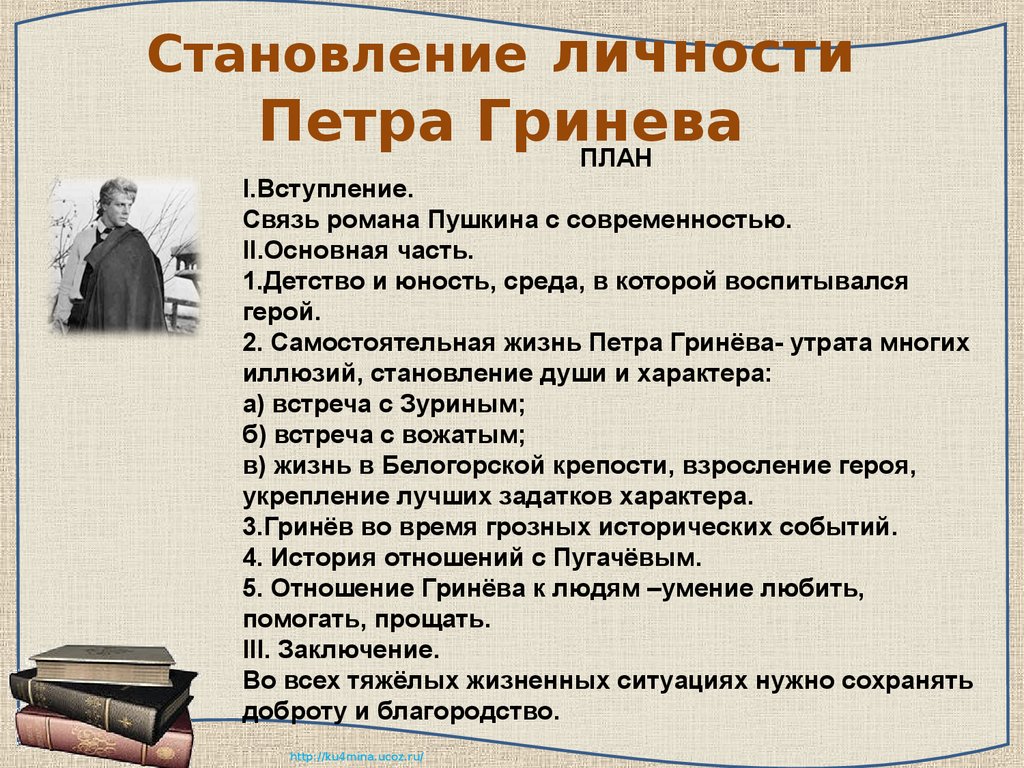 Личность петра гринева под влиянием благих потрясений. Капитанская дочка становление личности Петра Гринева. Становление личности Петра Гринева эпиграф. План становление личности Петра Гринёва. Сочинение Капитанская дочка становление личности Петра Гринева.