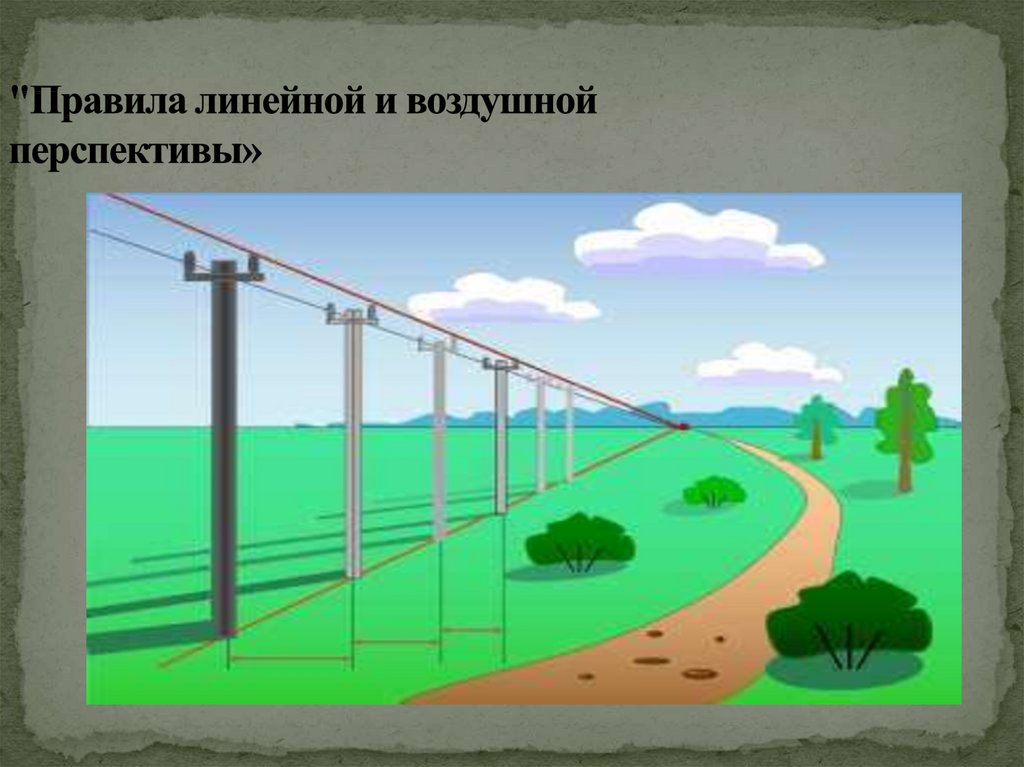 Изображение пространства правила линейной и воздушной перспективы 6 класс презентация