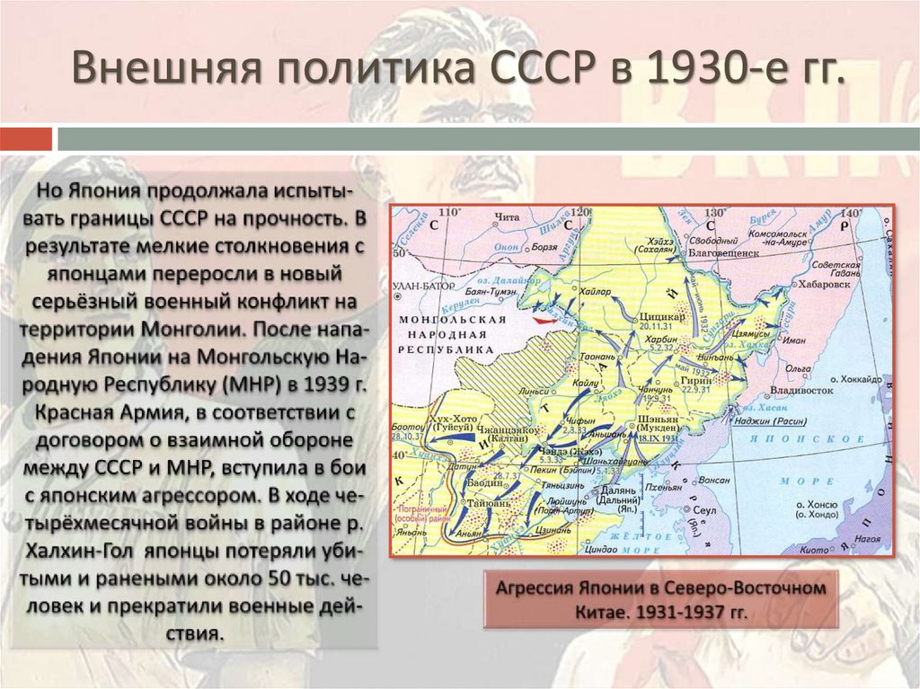 Внешняя политика ссср в 1920 1930 е гг презентация 10 класс