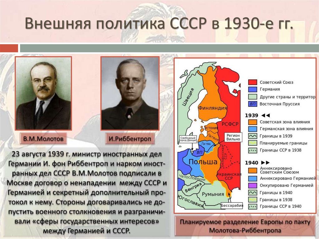 Презентация внешняя политика ссср в 1930 е гг