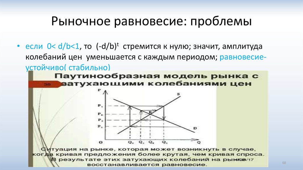 Для рынка покупателя характерно. Рыночное равновесие. Рыночное равновесие устойчивое и неустойчивое. Устойчивое рыночное равновесие график. Заключение рыночного равновесия.