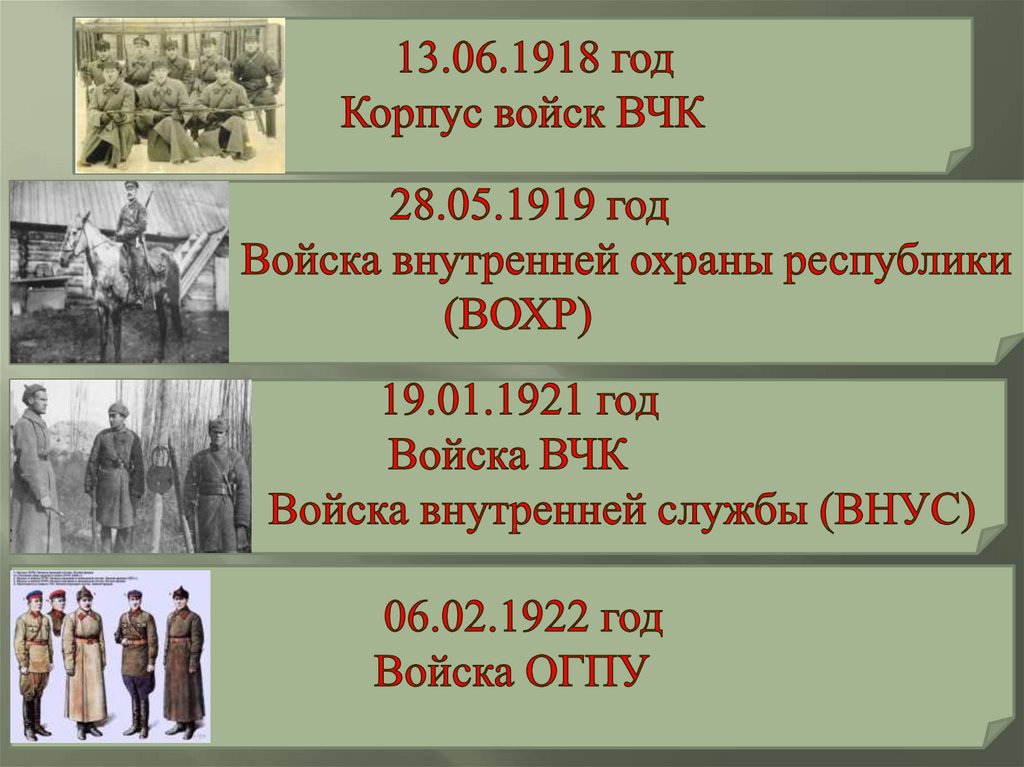 Январь 1918. История создание и развитие внутренних войск. Этапы становления ВНГ РФ. История становления и развития ВНГ РФ. Этапы исторического развития войск национальной гвардии.