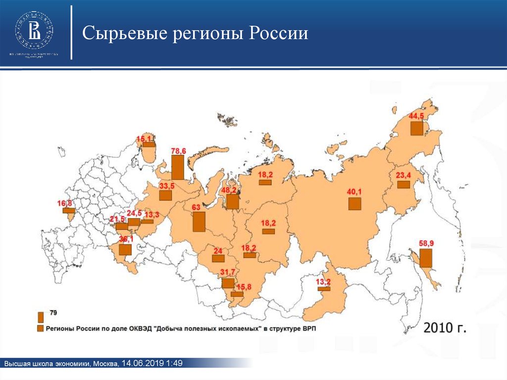 Добыча полезных ископаемых в регионах россии