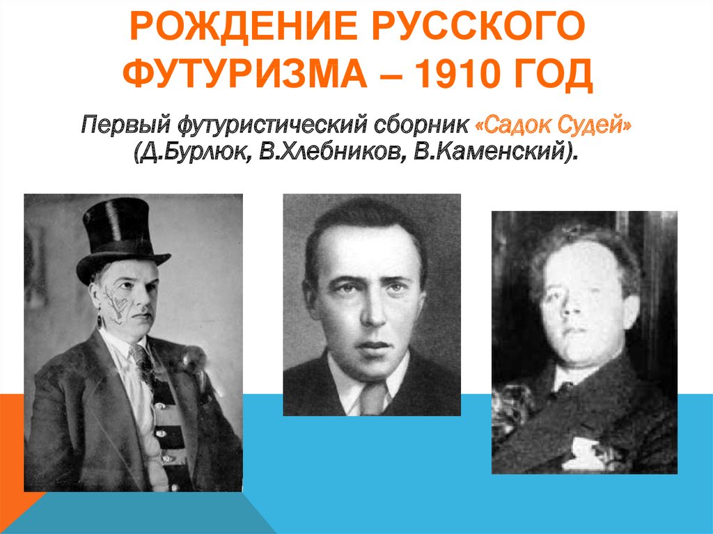 Рождение русского футуризма – 1910 год
