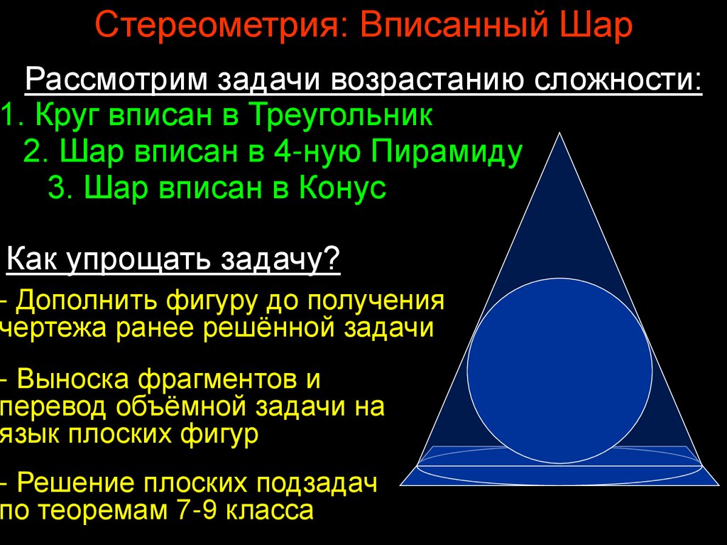 Треугольник вписанный в конус