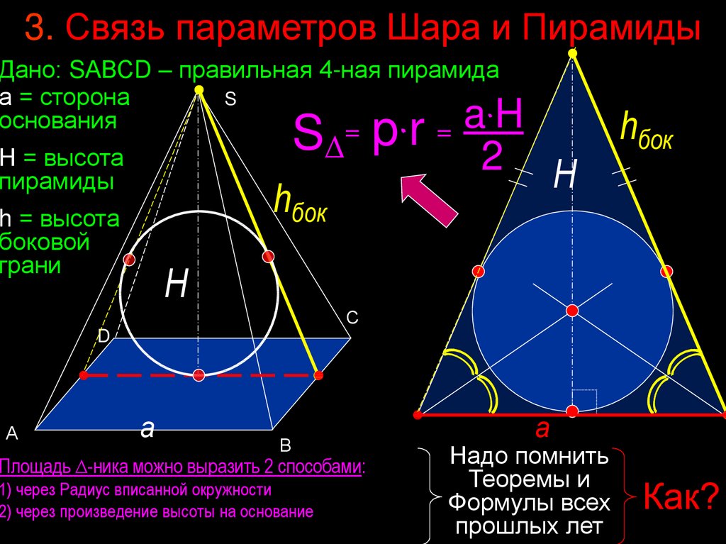 В основание пирамиды можно вписать окружность. Радиус шара вписанного в правильную пирамиду. Сфера вписанная в правильную треугольную пирамиду. Шар вписанный в пирамиду. Объем шара вписанного в пирамиду.