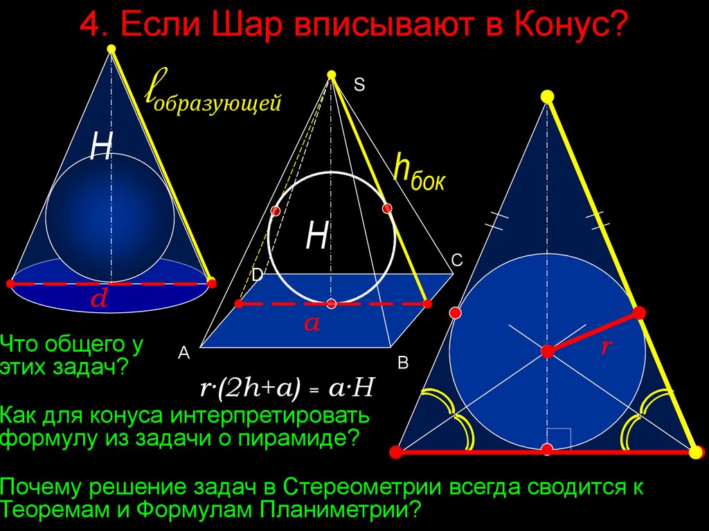 Конус вписан в шар