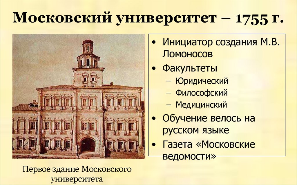 Мгу таблица. Ломоносов Московский университет 1755. Московский университет Шувалов 1755. Открытие Московского университета 1755 год век.