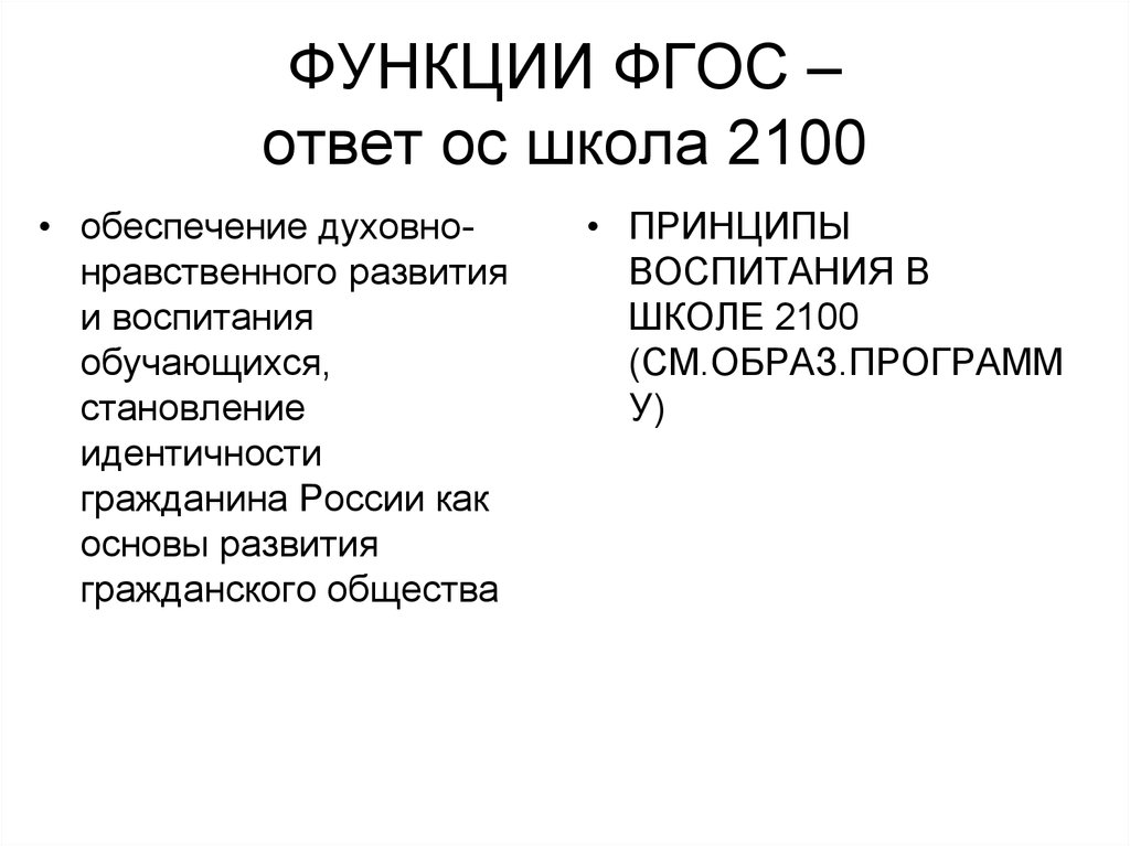 Фгос ответы. Принципы школы 2100. Принцип функциональности по ФГОС. Операционная система у школ Росси.