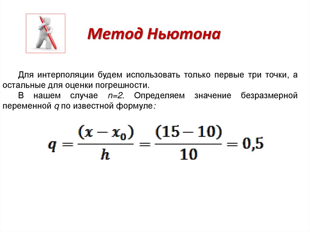 Метод ньютона корень уравнения. Извлечение корня методом Ньютона. Метод Ньютона квадратный корень.