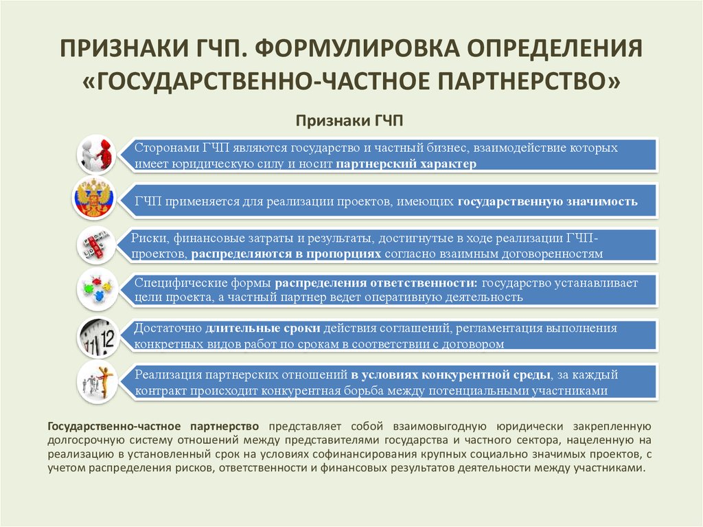 Отличия гчп и. Признаки государственно-частного партнерства. Признаками государственно-частного партнерства являются:. Признаки ГЧП.