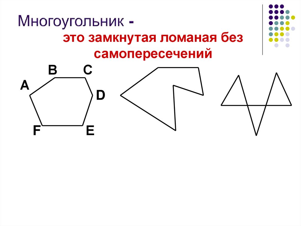 Правильный многоугольник имеет