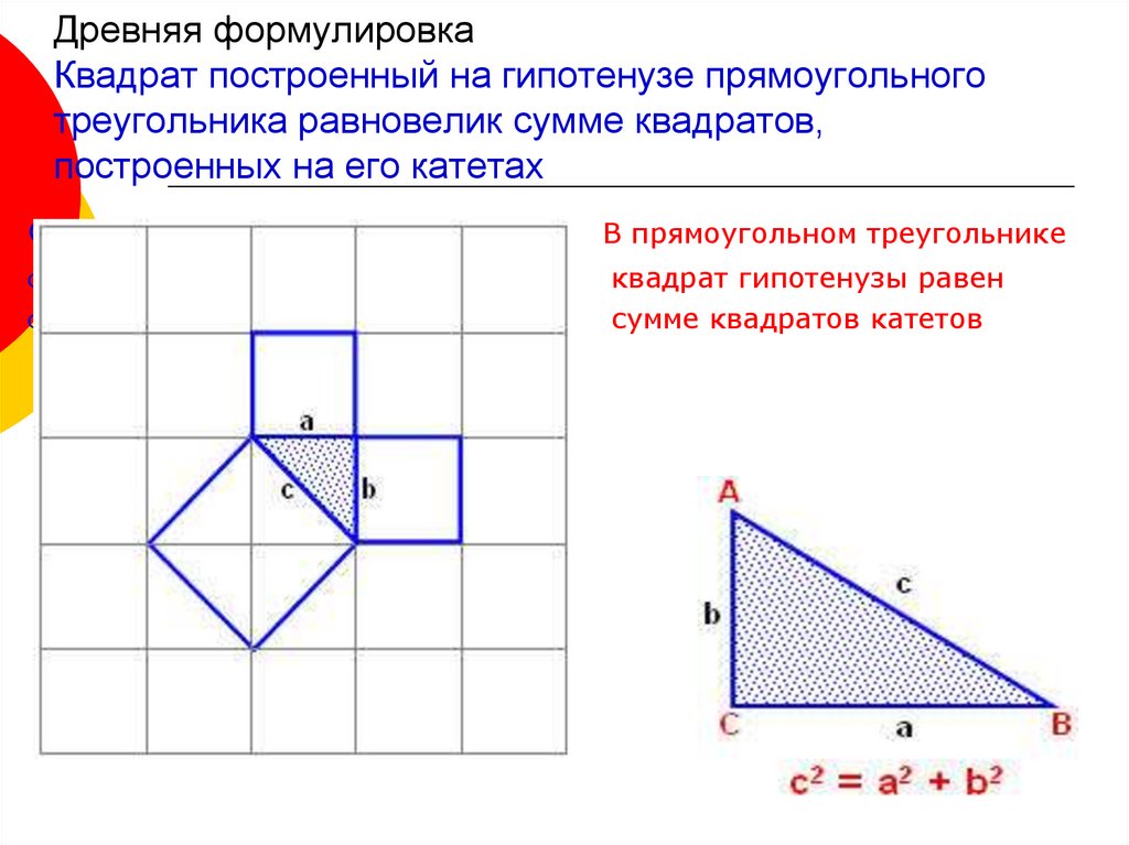 Нарисуйте какой нибудь прямоугольник равновеликий квадрату со стороной 6 см