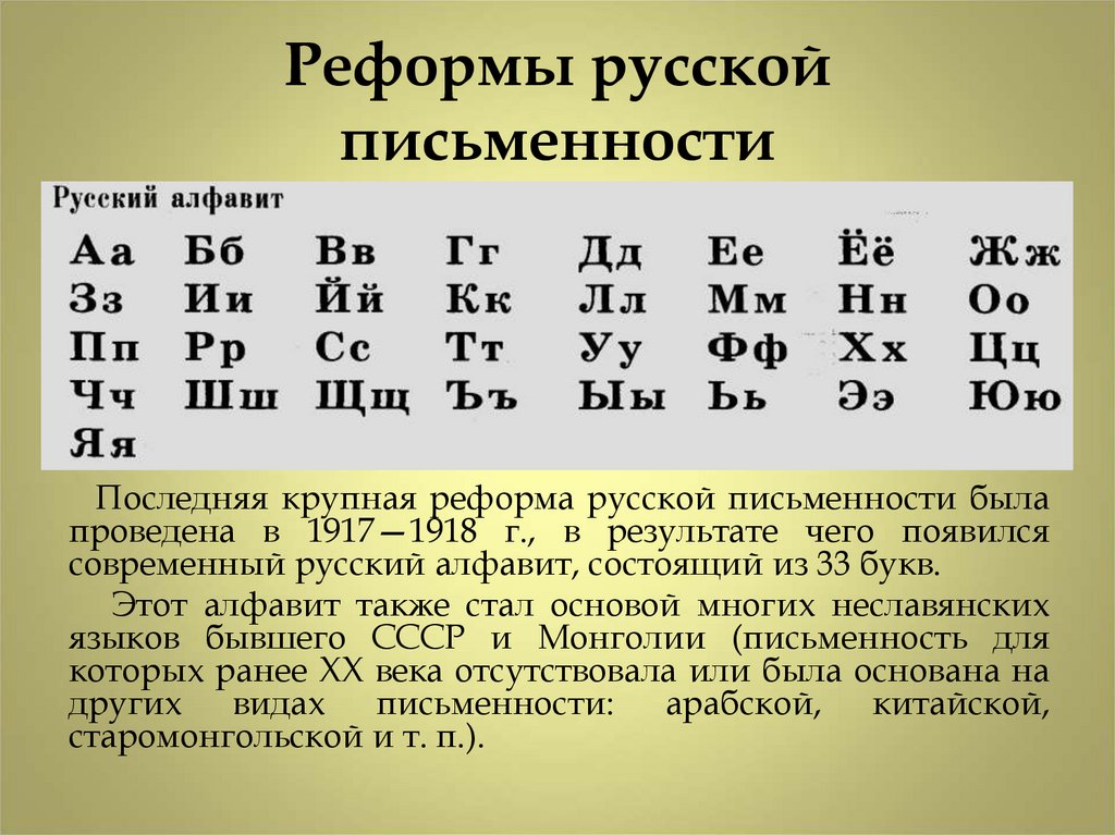 Алфавит состоит из 8 букв. Реформы русской азбуки. Реформы русской письменности. Реформа алфавита 1918 года. История русской письменности.