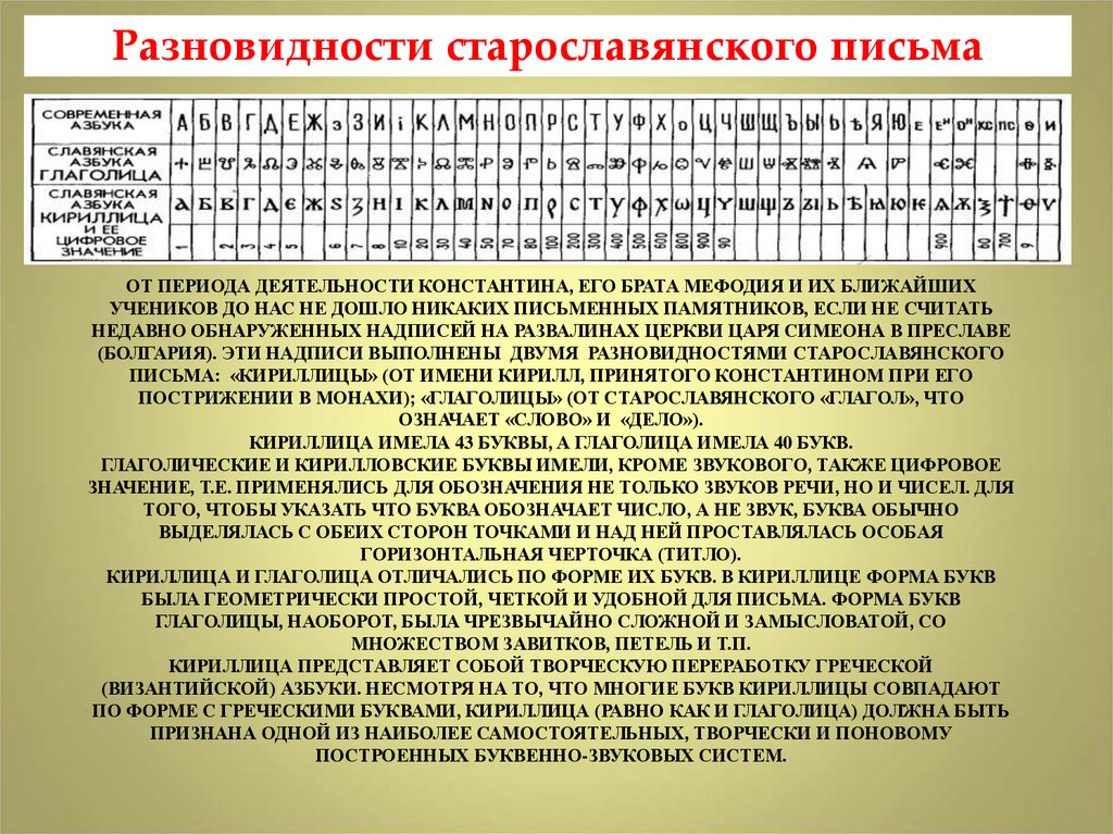 Читаем старославянский. Старославянское письмо. Древнеславянский текст. Текст на кириллице. Текст на старославянском языке.