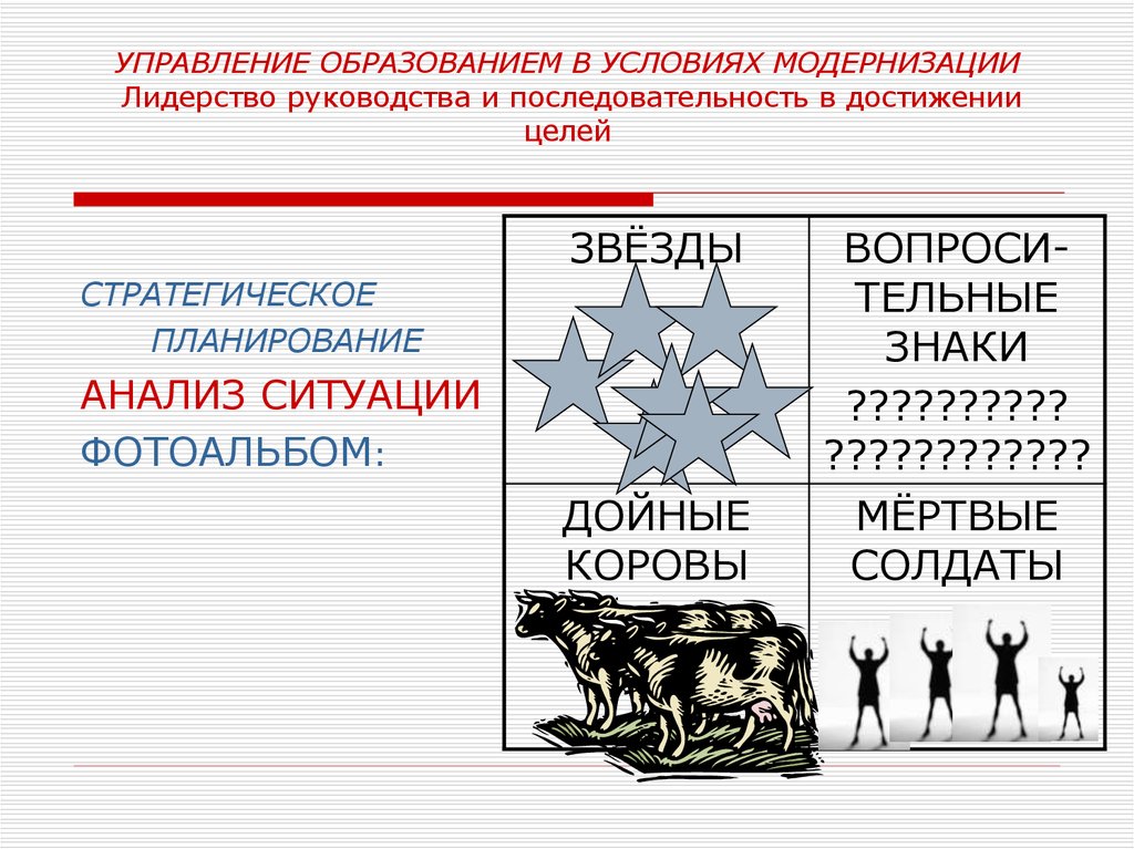 Презентация на тему российское общество в условиях модернизации