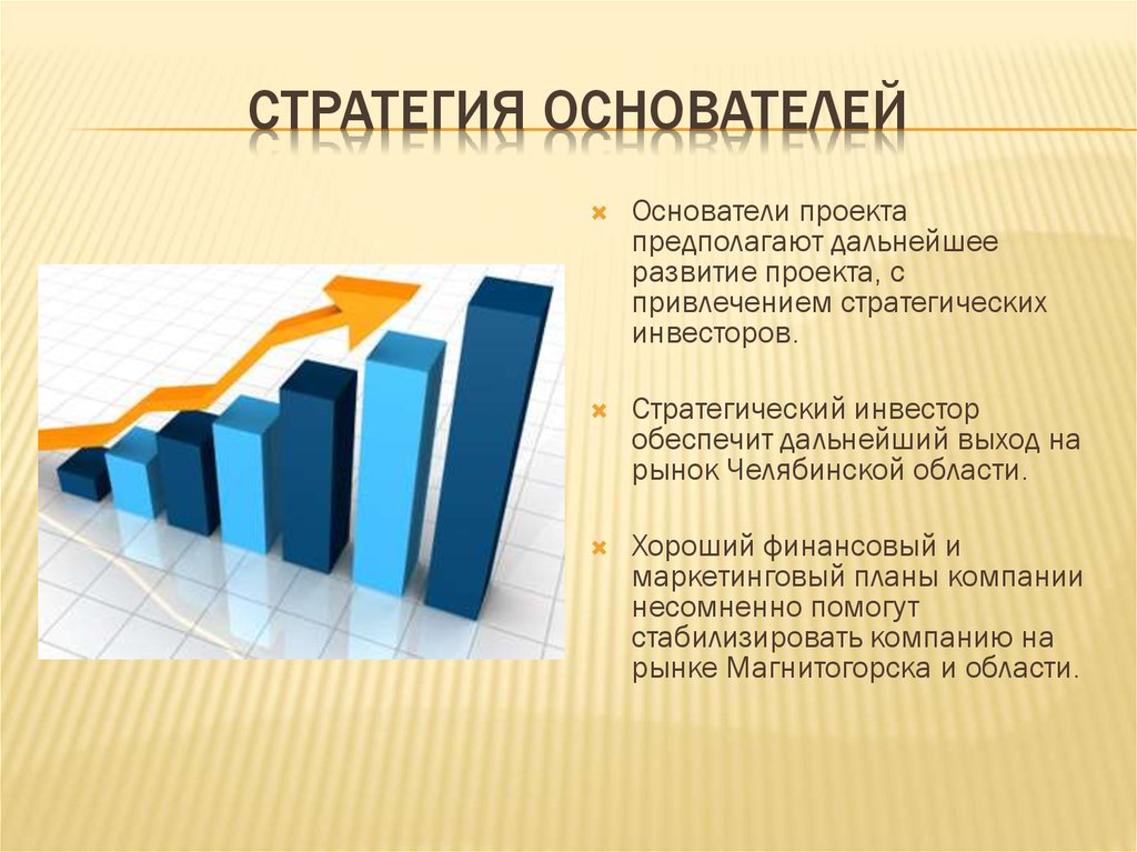 Экономика проекта презентация