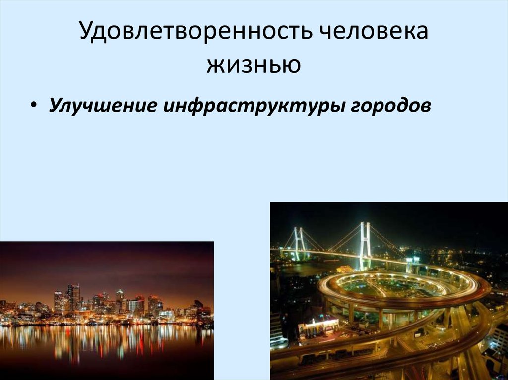 Удовлетворенность человека жизнью