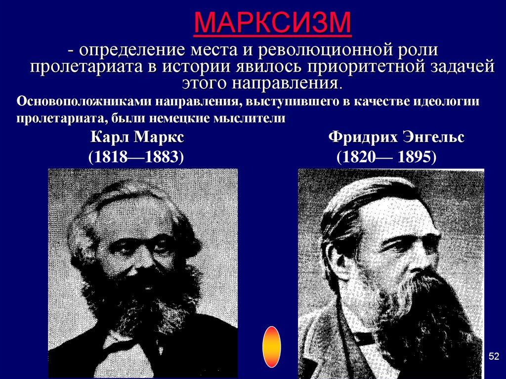 История русского марксизма. Марксизм идеология.