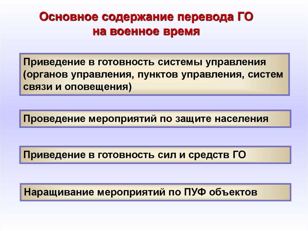 Перечень документов по реализации плана приведения в готовность гражданской обороны