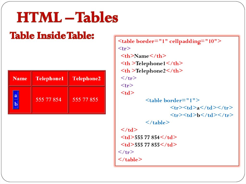 HTML Table - online presentation