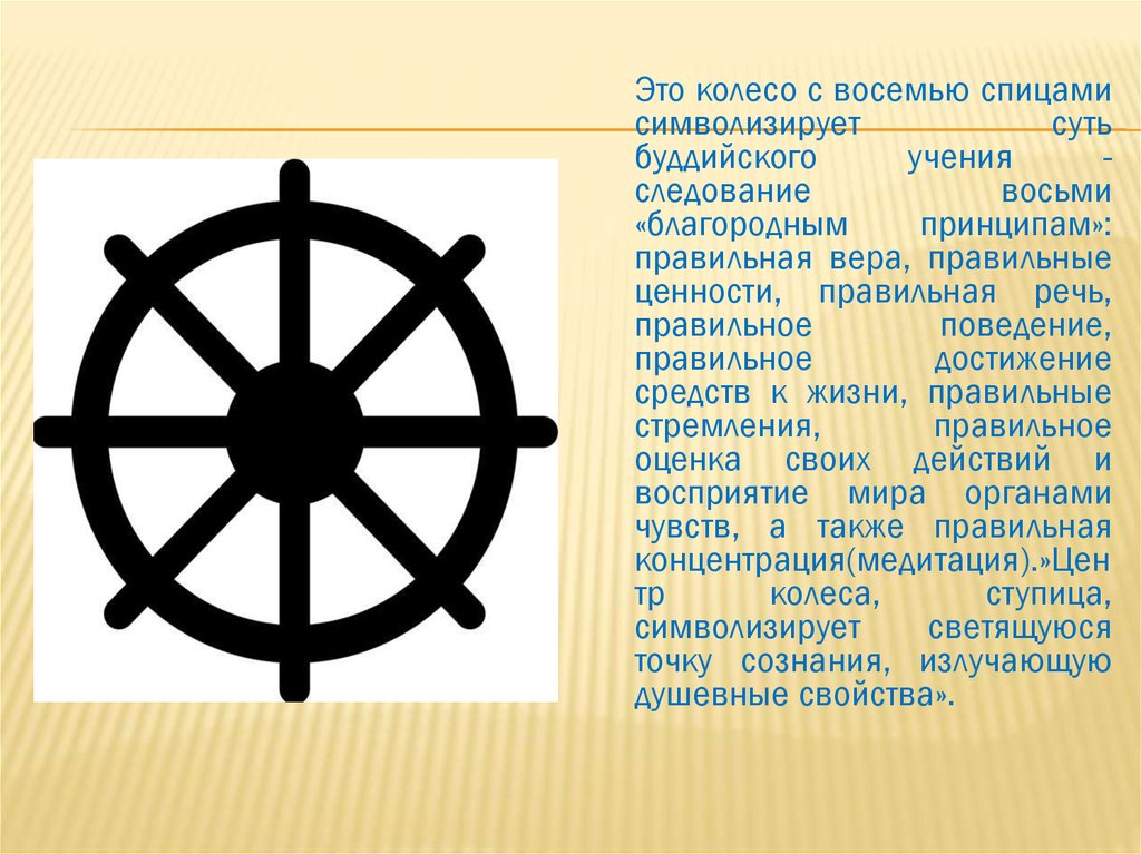 На рисунке показано как выглядит колесо с 6 спицами