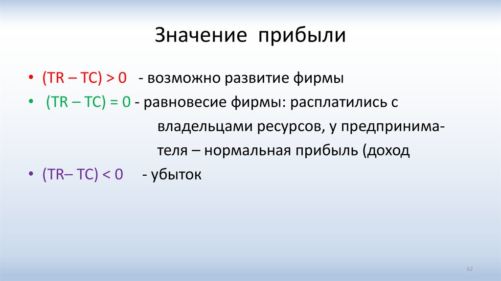 Возможно 00. Значение прибыли. Значение прибыли для предприятия. Смысл прибыли. Прибыль значение.