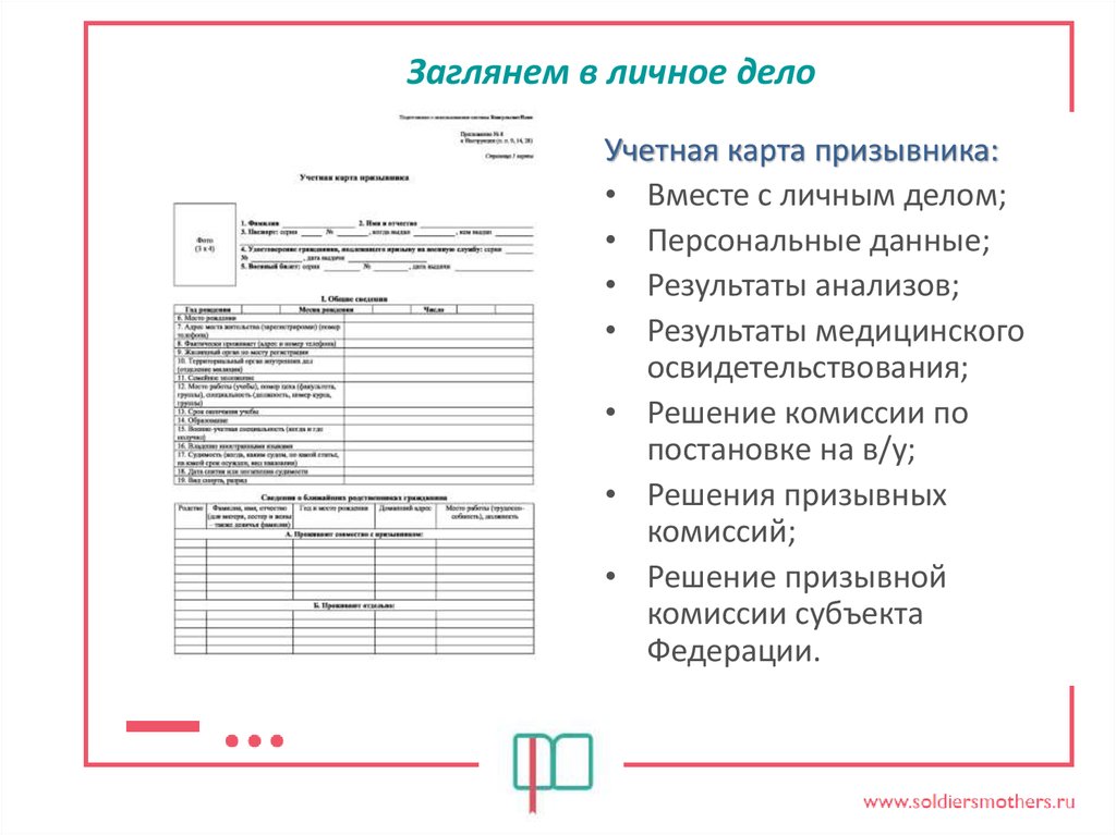 Личное дело призывника образец