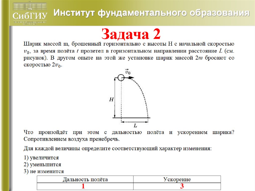 Горизонтальная высота. Задания ЕГЭ по теме образование. Задача с шаром ЕГЭ по физике. Задание с весом шара ЕГЭ база. Ззаданияогэ на зонтики.