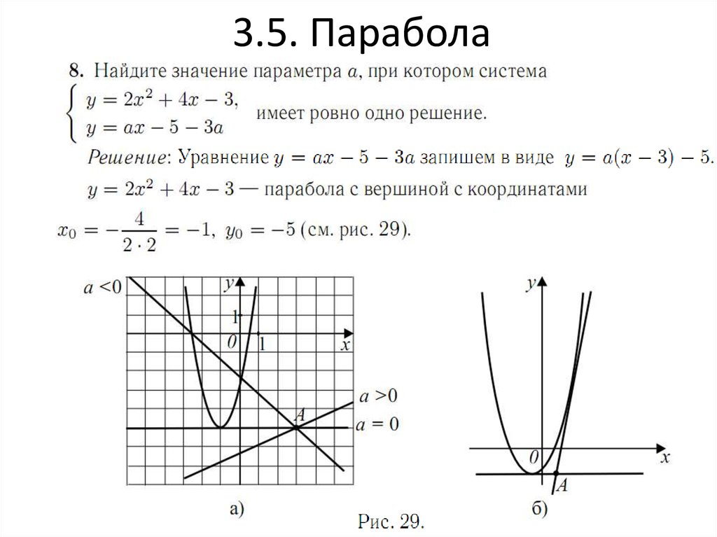 Парабола имеет. Уравнение параболы примеры. Уравнение параболы по графику. Коэффициенты параболы на графике. Параметр параболы.