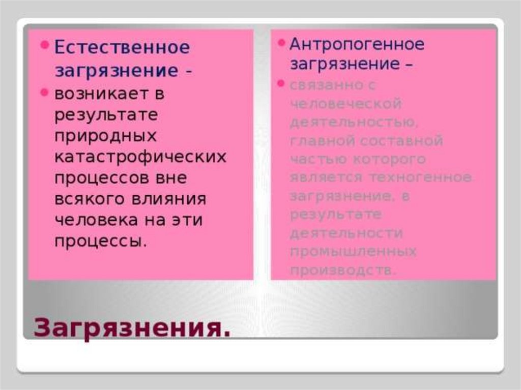 Как влияет вода на организм человека проект