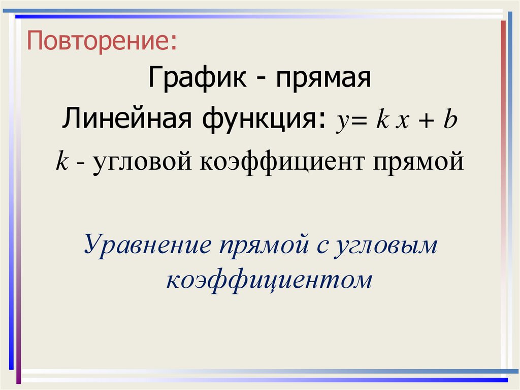 Коэффициент касательной к графику. Повторение. Функции и графики. График функции повторить.