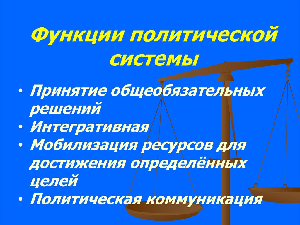 Политические действия