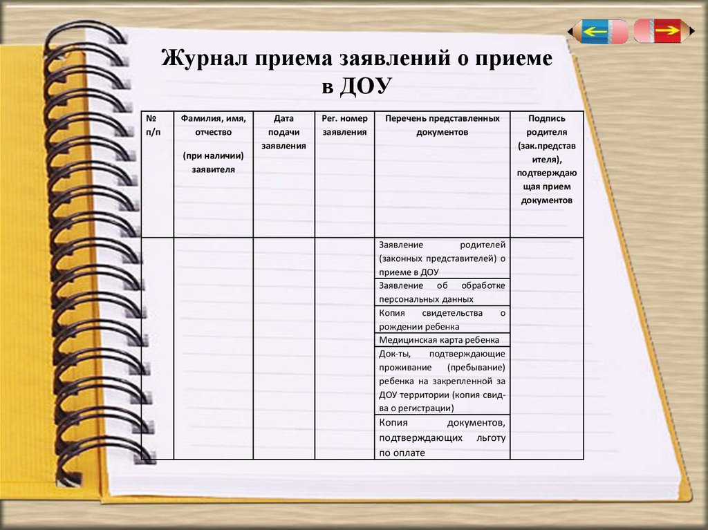 Образец журнал регистрации заявлений о приеме в доу образец