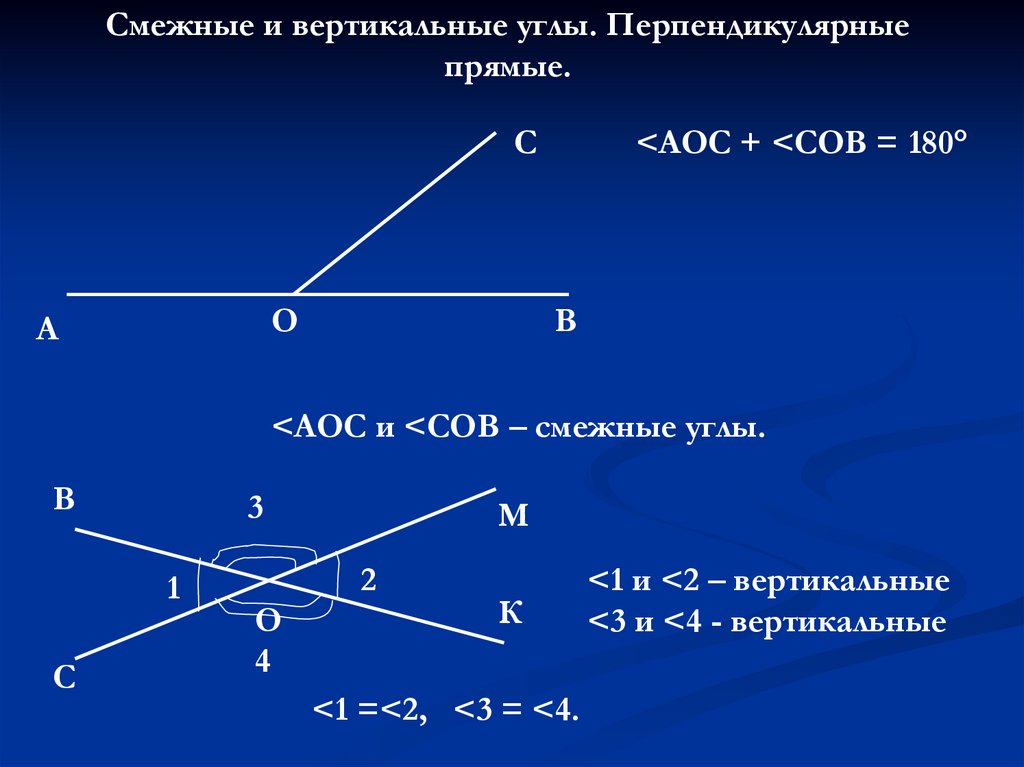 Перпендикулярные стороны угла. Вертикальные углы. Смежные и вертикальные. Смежные и вертикальные углы 7 класс. Задачи на вертикальные углы.