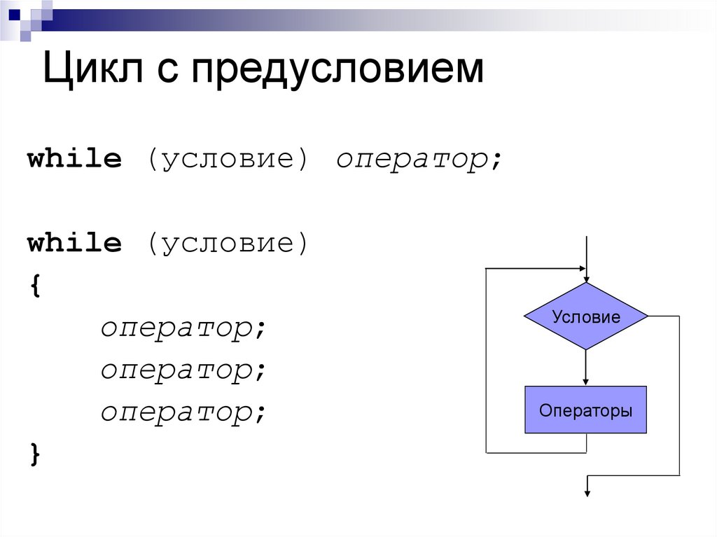 Операторы цикла c. Конструкция цикла с предусловием. Оператор цикла с предусловием c#. Алгоритмическая конструкция цикл с предусловием. Цикл while это цикл с предусловием.