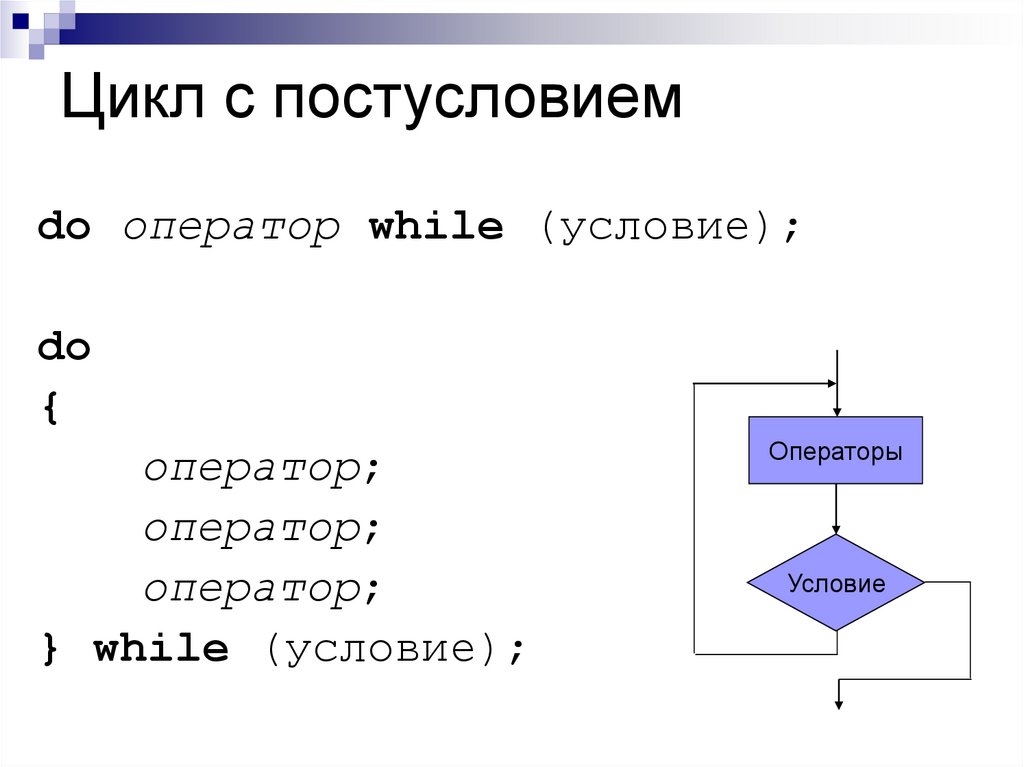 Из предложенных блок схем выбери такую которая описывает логику работы цикла с постусловием